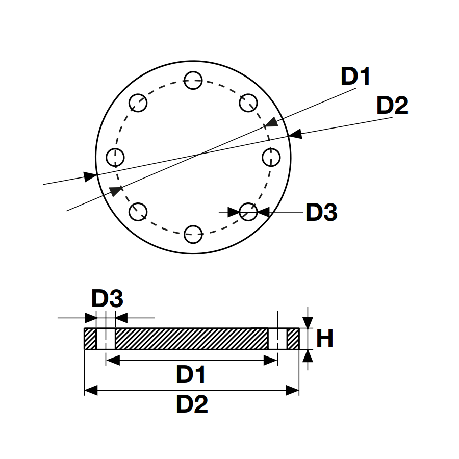 Фланец глухой ПВХ